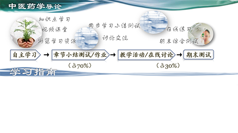 2024秋季学期 